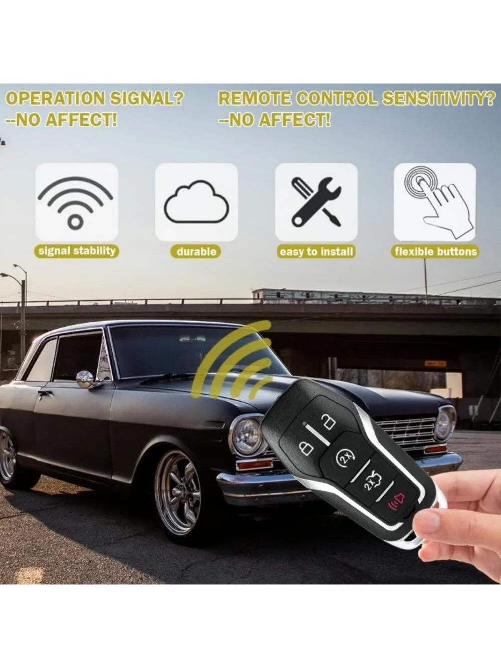 Key Fob Case Replacement for Ford Vehicles - 5 Button Smart Key Cover, 2014-2017